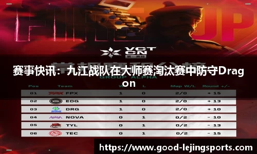 赛事快讯：九江战队在大师赛淘汰赛中防守Dragon
